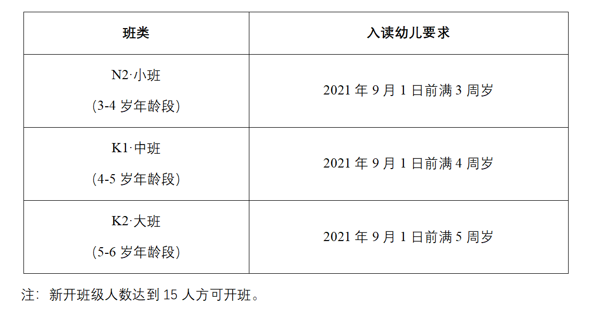 電子科大立人幼兒園2021年秋季學期校內招生報名通知(一)